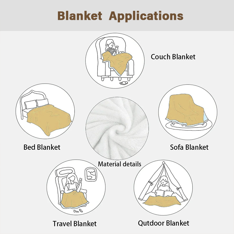 Christmas Home Decor Green Nor - Christmas Throw Blanket review and price